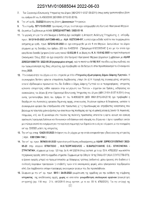 idiotiko simfonitiko 2